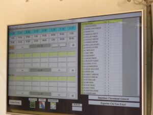 Les scores affichés sur grand écran