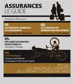 PG guide Ifra Assurance (600x685)